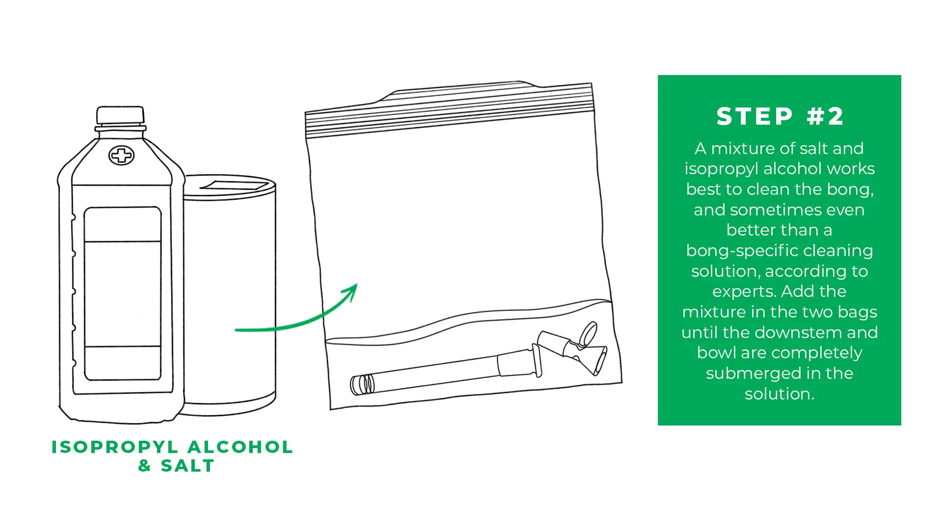 How to Clean a Bong