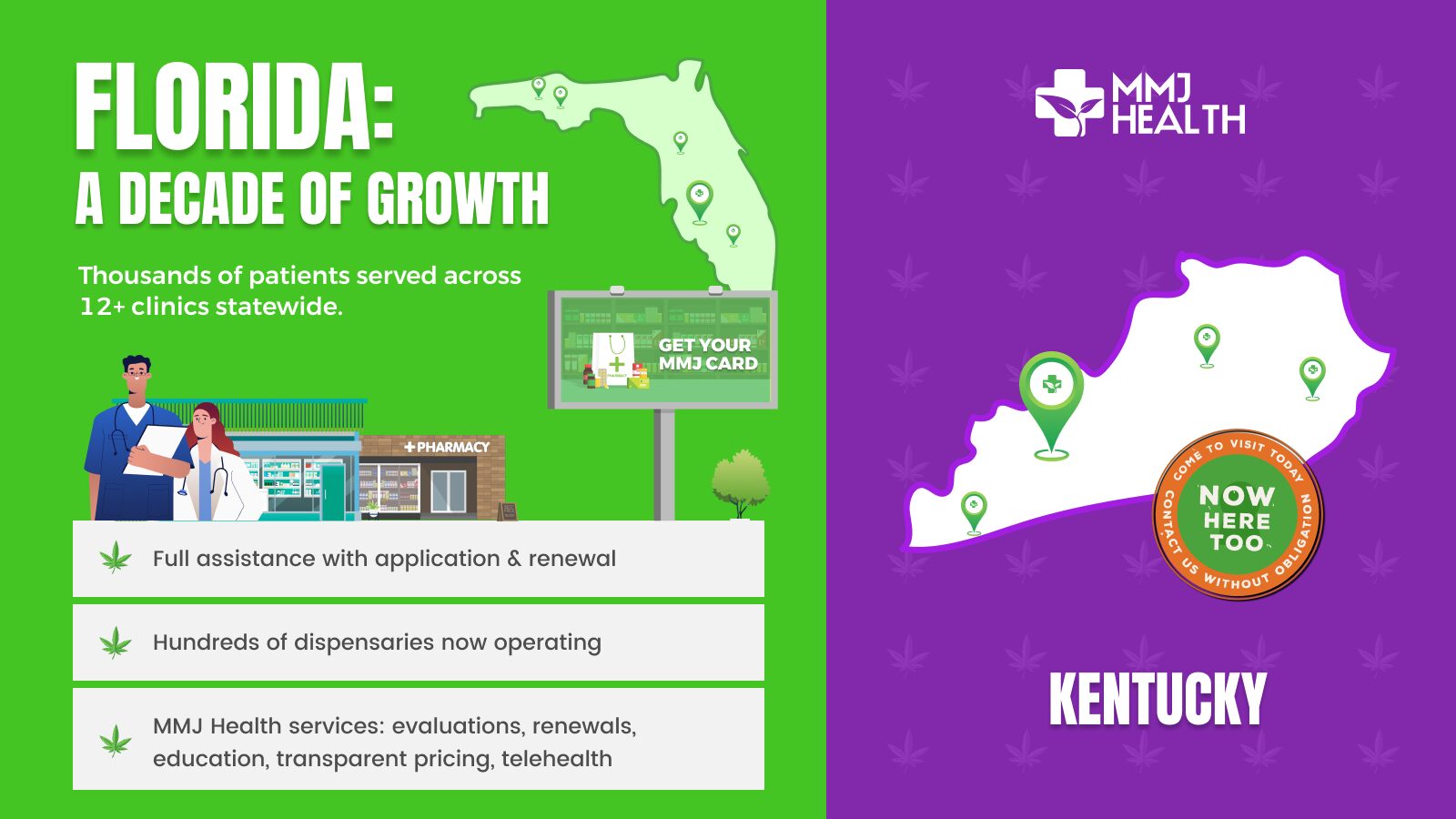 Comparison of Florida’s mature MMJ program and Kentucky’s new entry with the “Now Here Too” stamp.