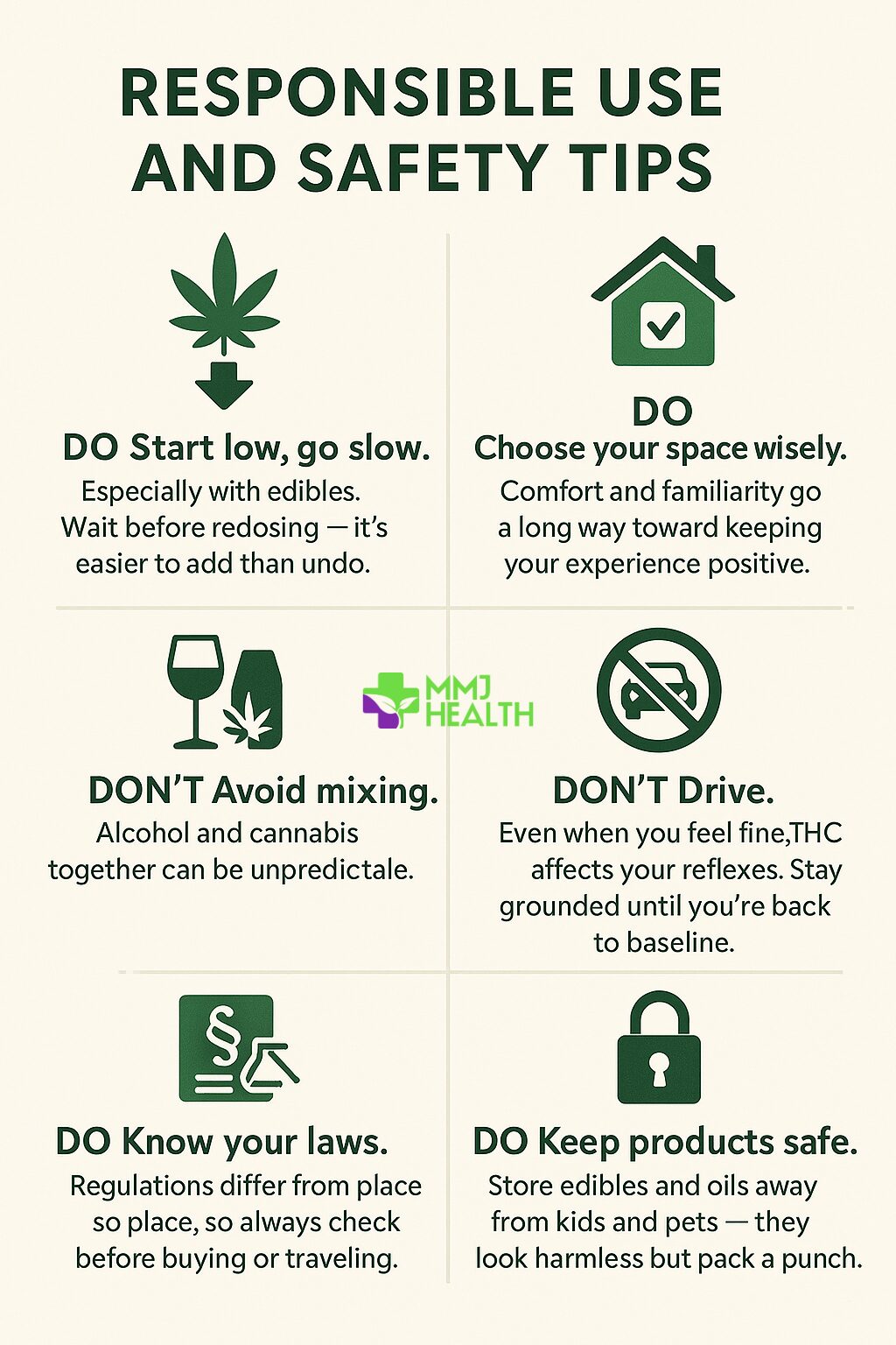 Infographic with MMJ Health logo listing cannabis safety tips about dosage, driving, mixing, and secure storage.