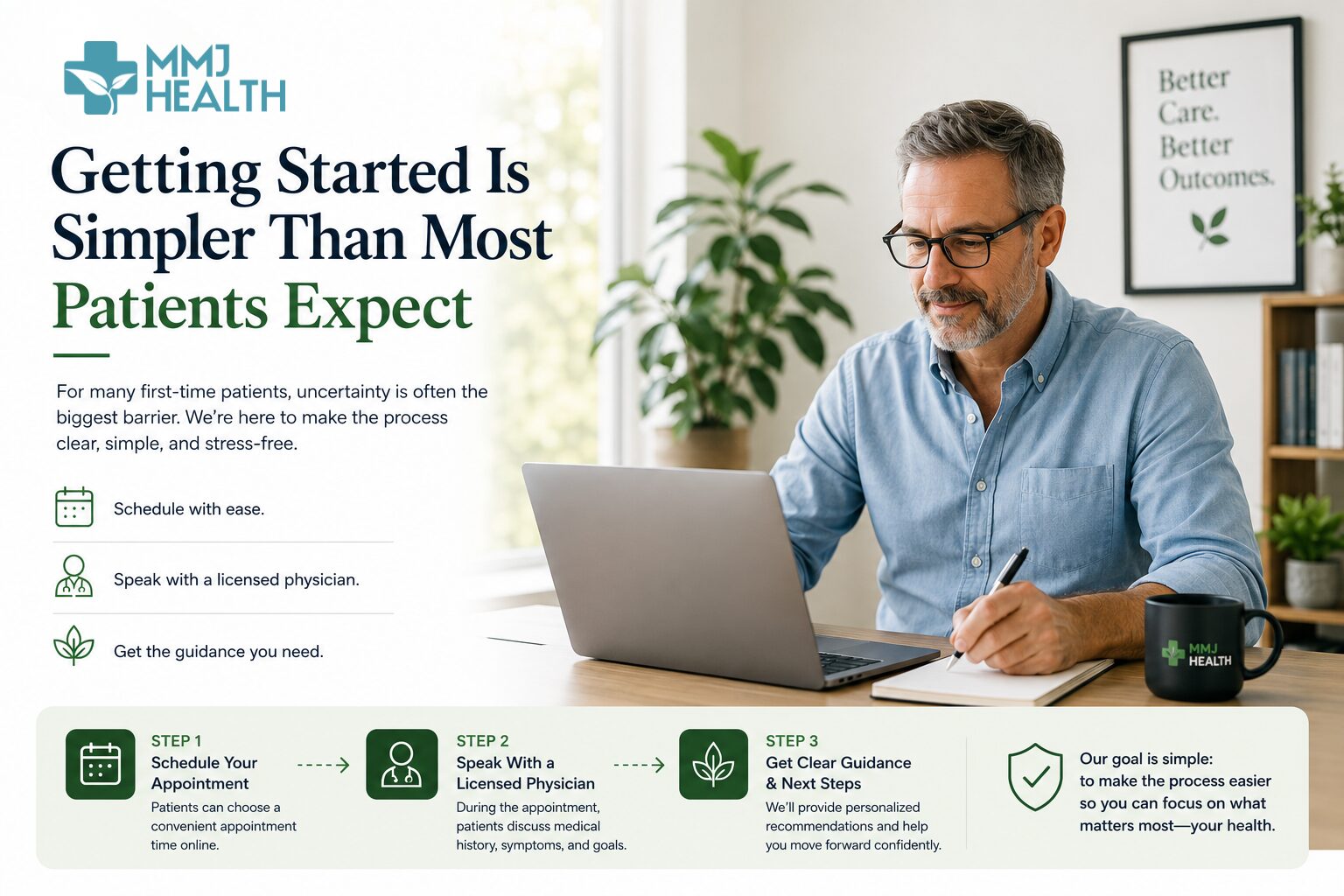 Florida patient reviewing the simple medical marijuana evaluation process with online scheduling and physician guidance